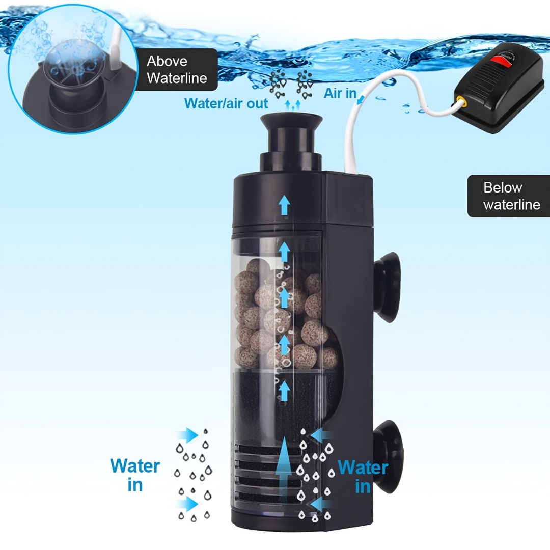 Compact Wall-Mounted Bio Spong - đánh giá và giá Betta Fish Tank